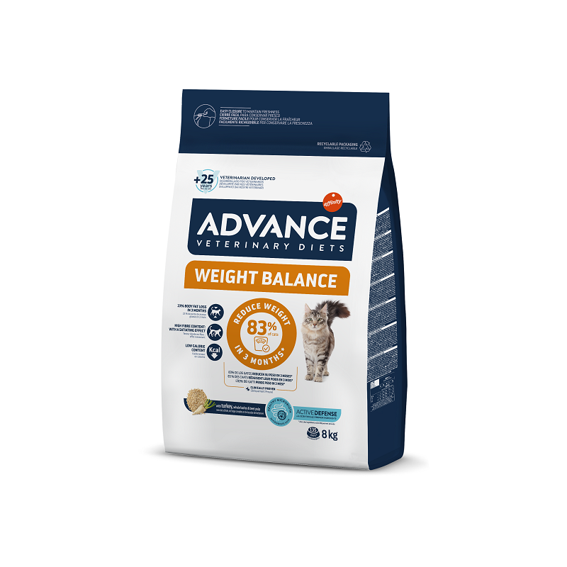 ADVANCE VET CAT WEIGHT BALANCE 8KG - SAMAZINA ĶERMEŅA SVARU